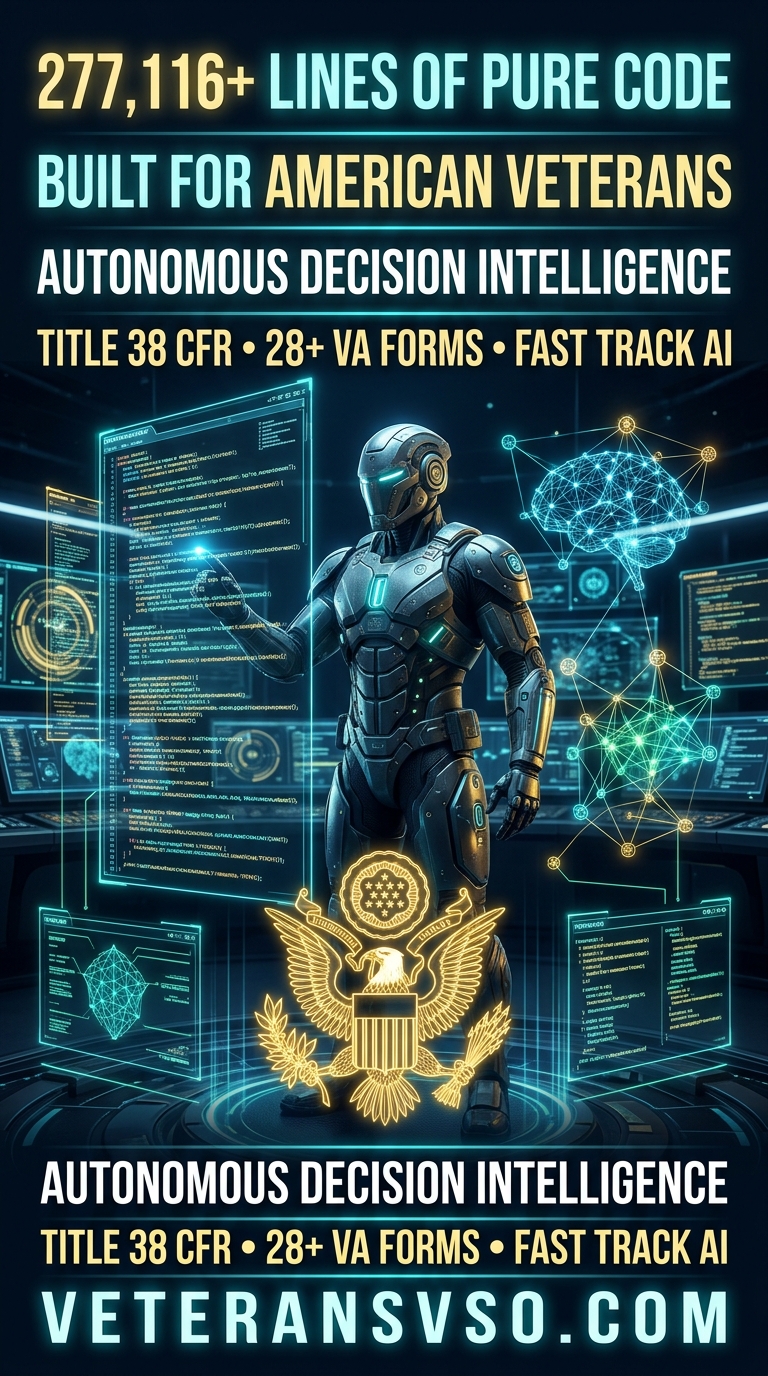 277,116+ Lines of Pure Code Futuristic TikTok Ad